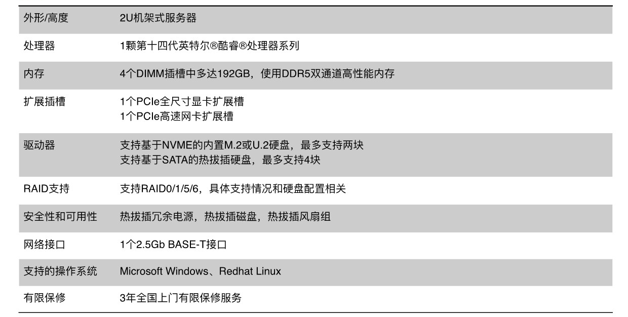 设计桌面平台的超能力觉醒:制造企业的“电脑升级大冒险” 设计桌面平台的超能力觉醒:制造企业的“电脑升级大冒险”