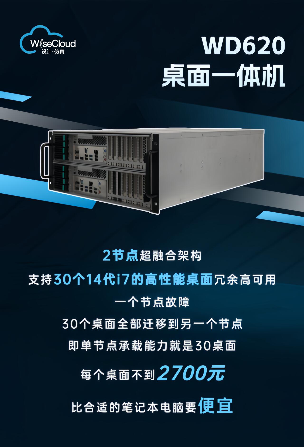 消失的座机与企业的云桌面