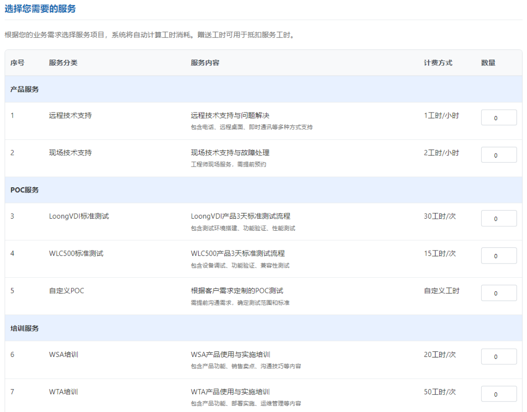 合作伙伴服务升级！龙思云“会员服务卡”正式上线